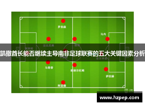 凯撒酋长能否继续主导南非足球联赛的五大关键因素分析