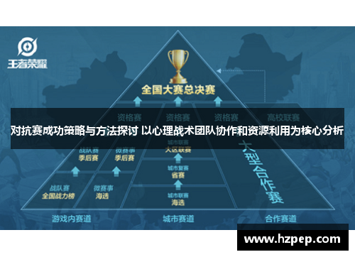对抗赛成功策略与方法探讨 以心理战术团队协作和资源利用为核心分析