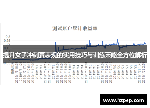 提升女子冲刺赛表现的实用技巧与训练策略全方位解析