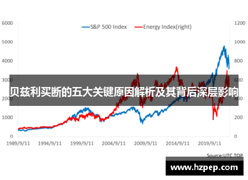 贝兹利买断的五大关键原因解析及其背后深层影响